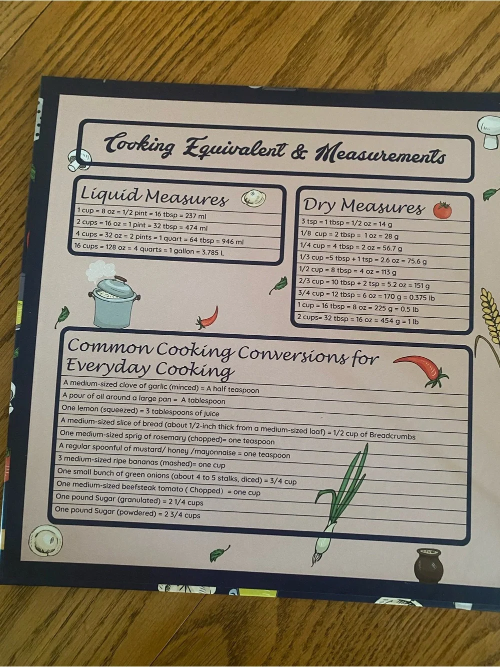 Just Cook It Kitchen Recipe Binder - Navy & Pink
